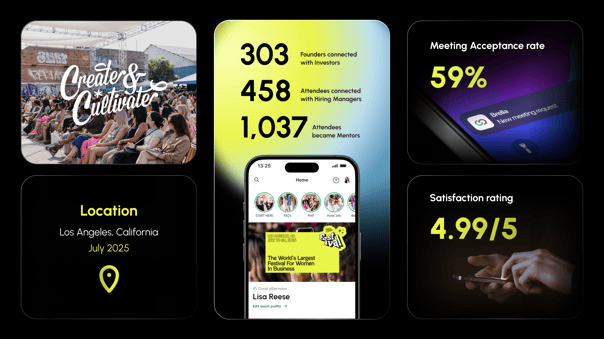Figma Keynote Bento - VIP Graphics - Slide10-3