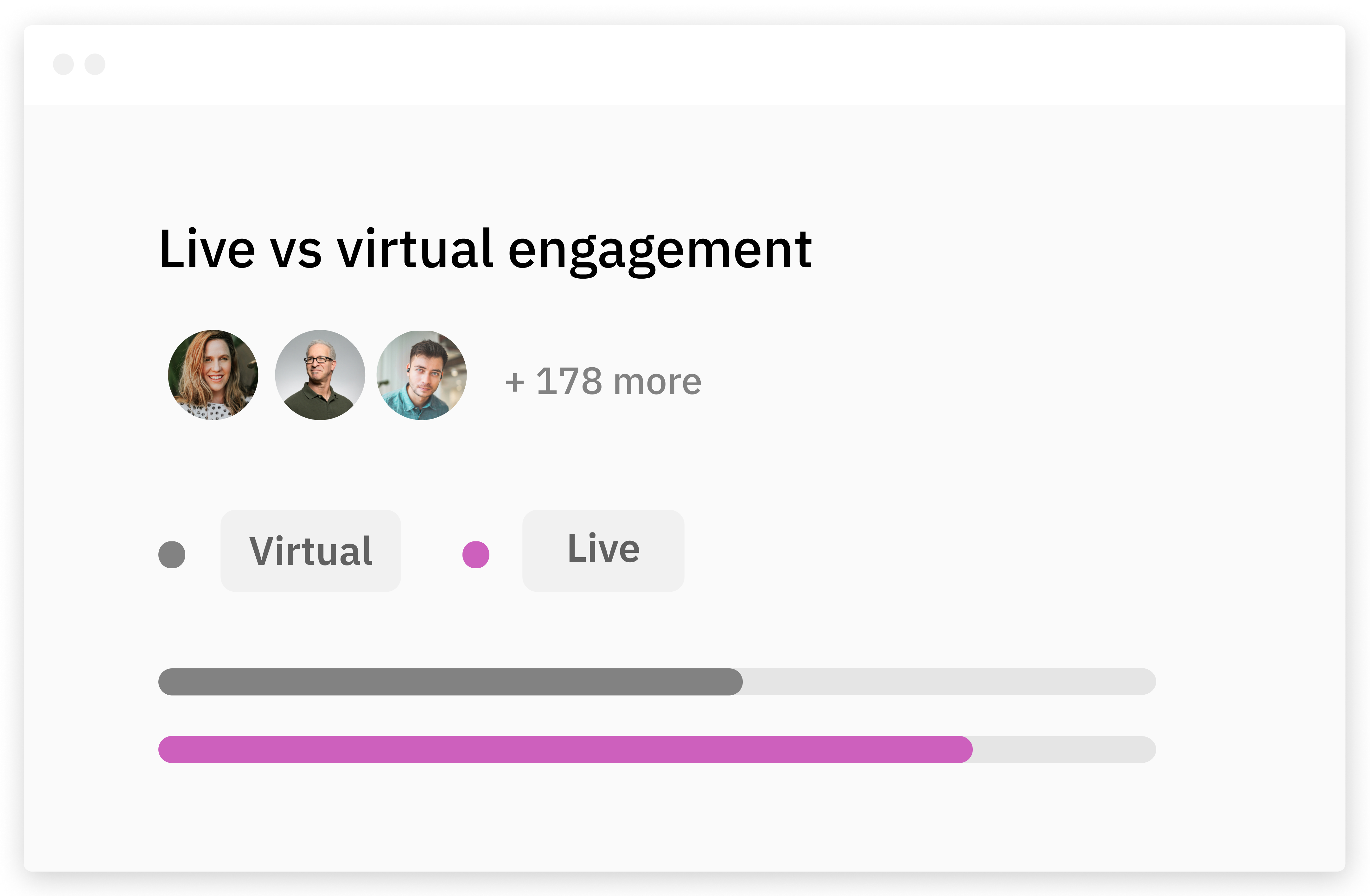 Engagement metrics-1