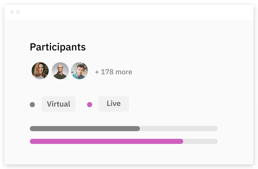 Engagement metrics