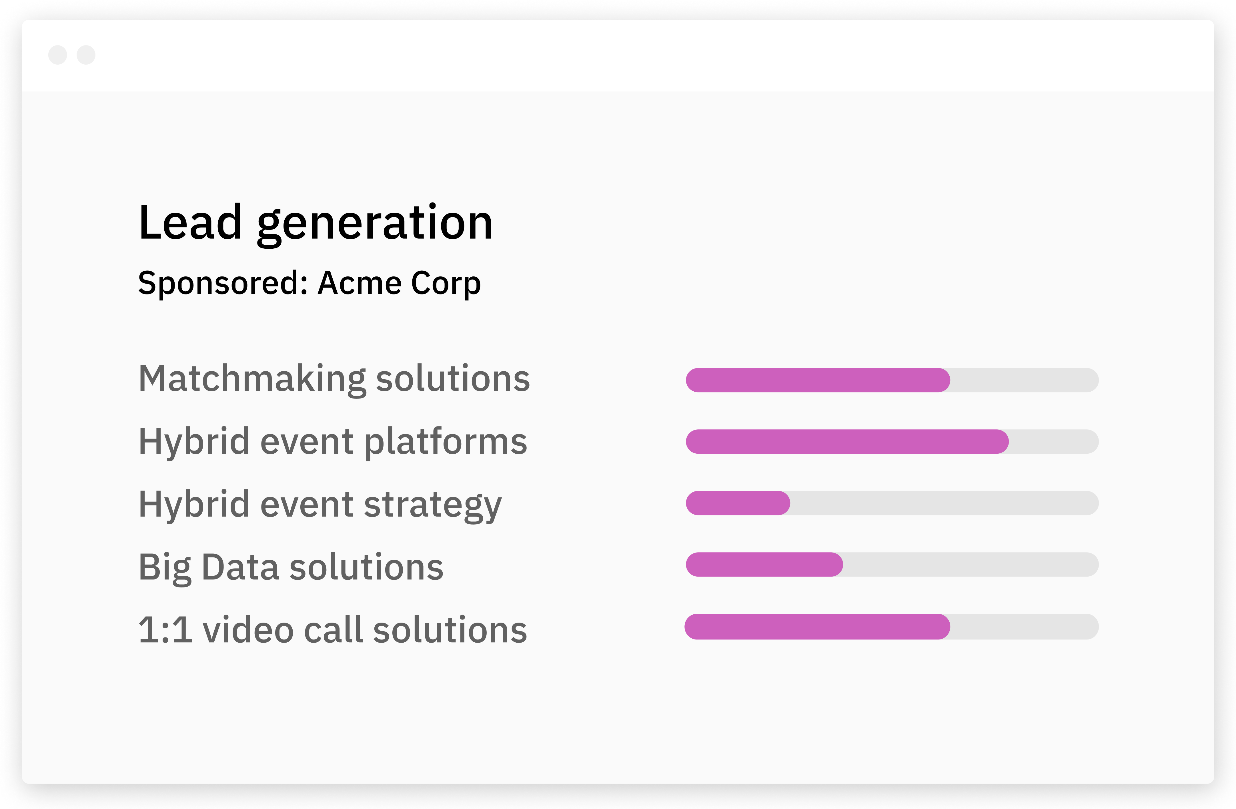 Lead generation