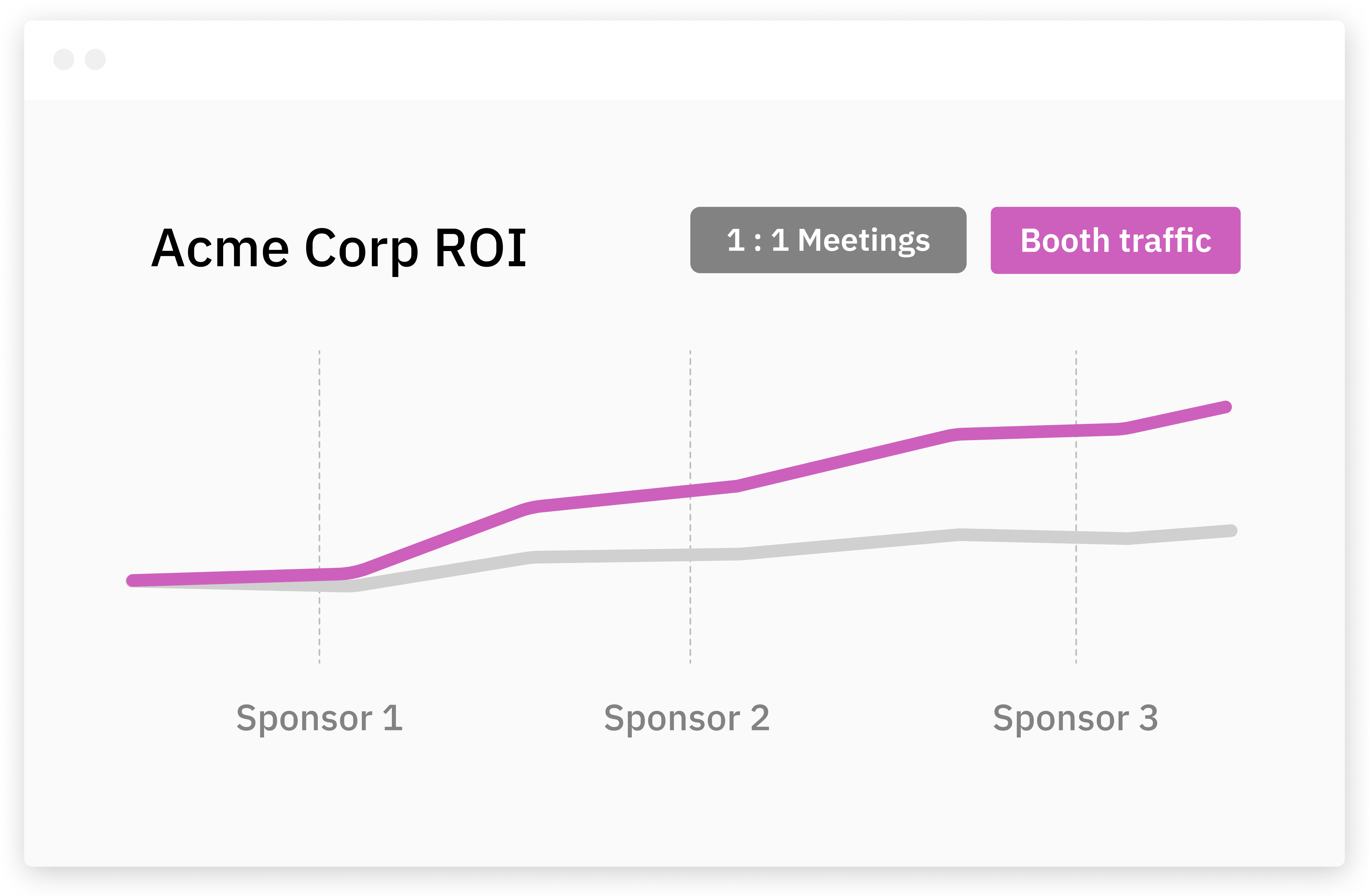 Sponsor ROI-1