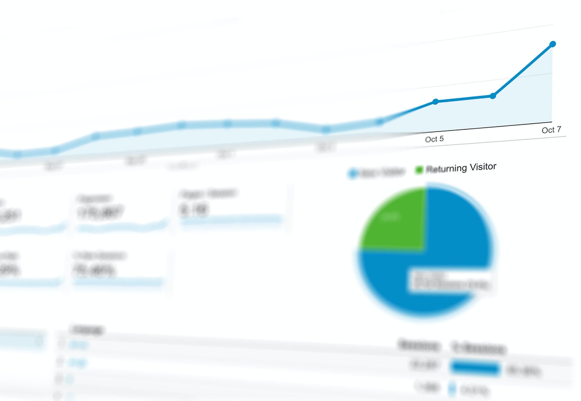 blue-and-green-pie-chart-97080