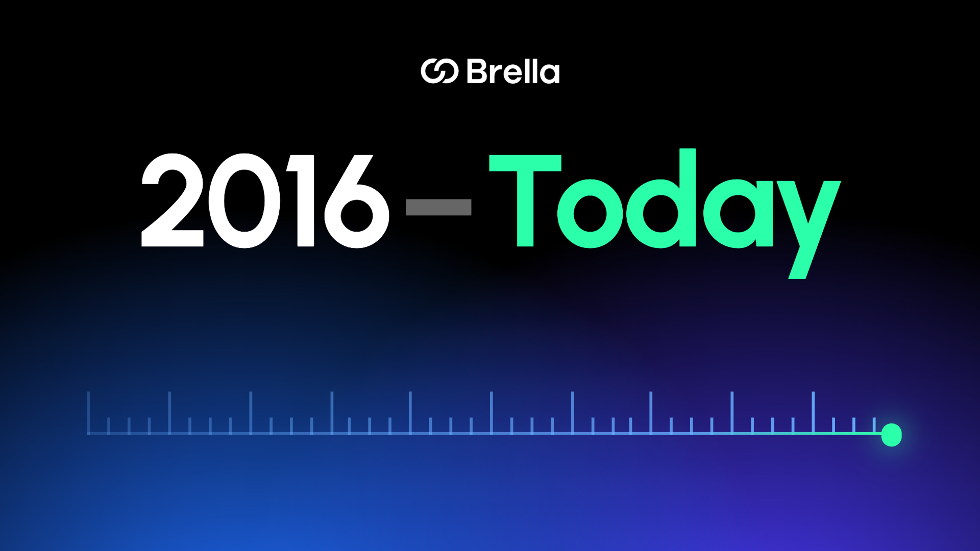 brella-cover-1d-a-decade-of-releases-1920x1080