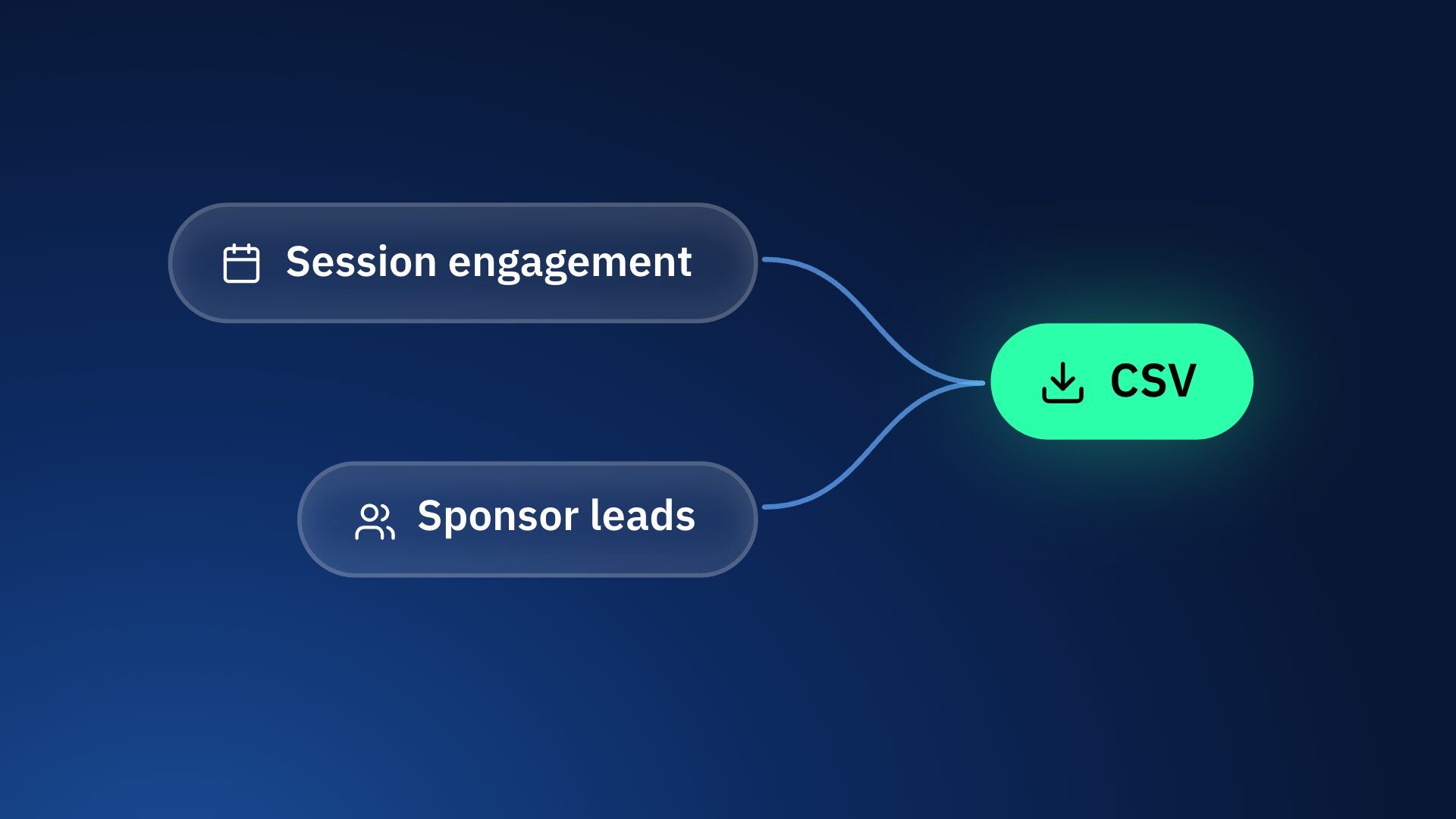 brella-cover-4l-sponsor-session-engagement-and-lead-csv-exports-1920x1080